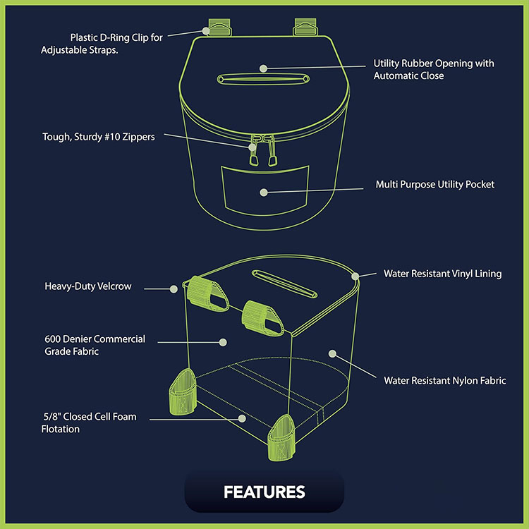 Przenośny kosz na śmieci do ka – Fishing Kayak Storage Bag recenzja i cena