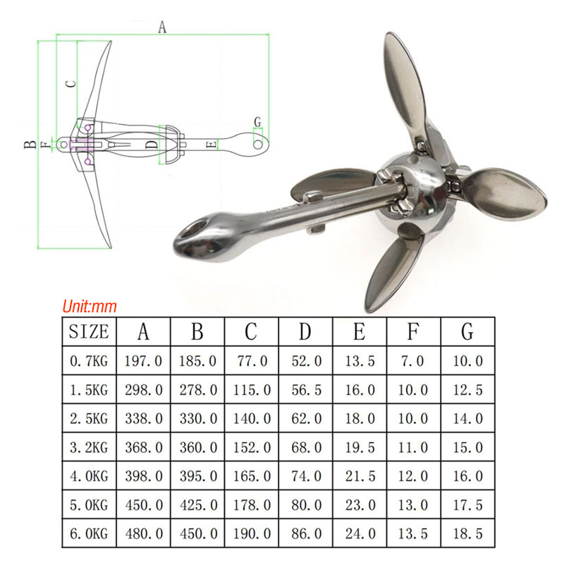 3.2KG/4KG łódź żelazko ze stal – Fishing Kayak Anchor recenzja i cena